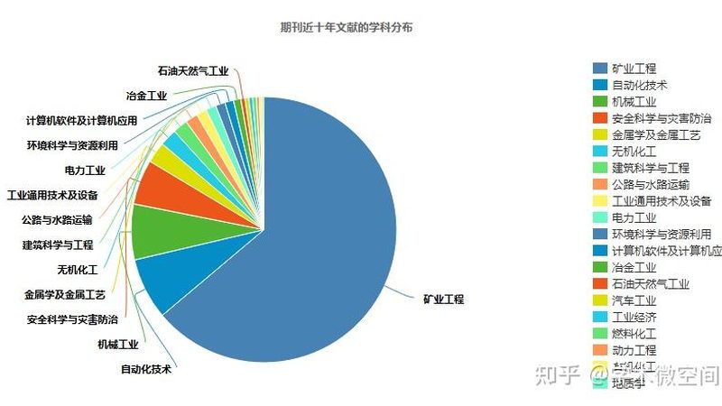 装载机选配先导还是机械操控：揭秘操控方式的差异与选择要点